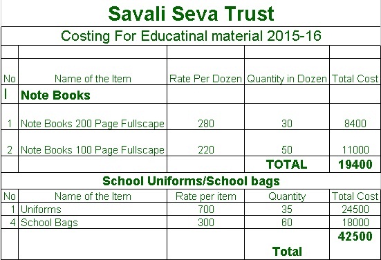 savali 2015 needs.jpg