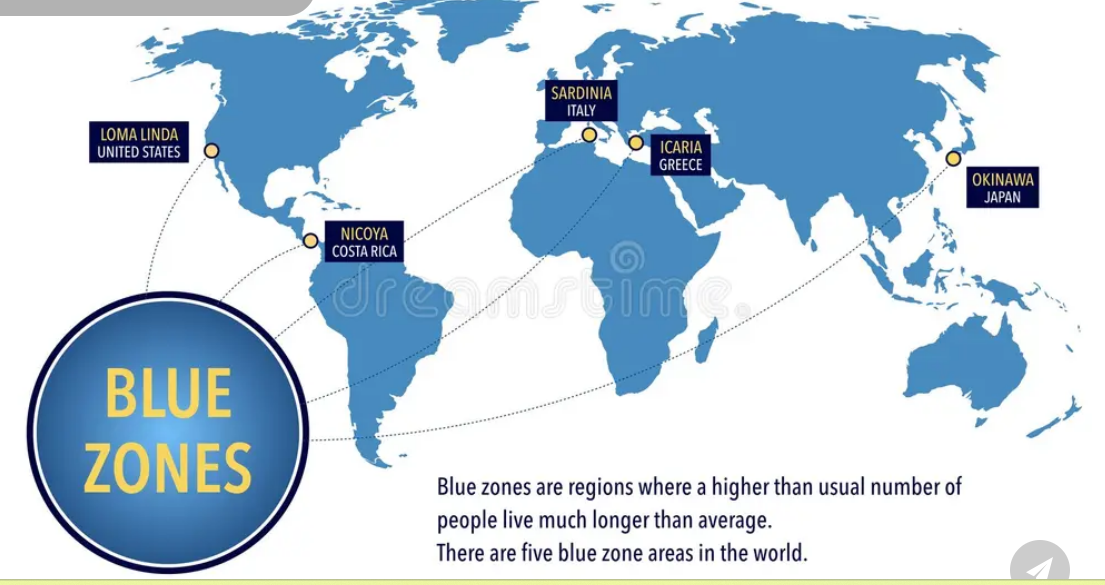 blue zones.png