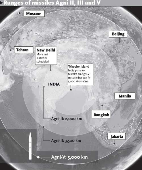 Agni-V Range-jpg.jpg