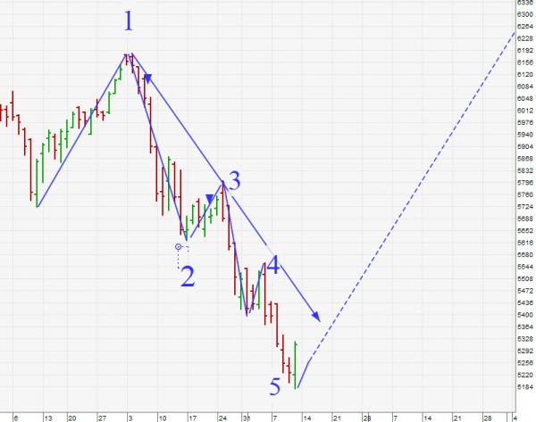 nifty_1.jpg