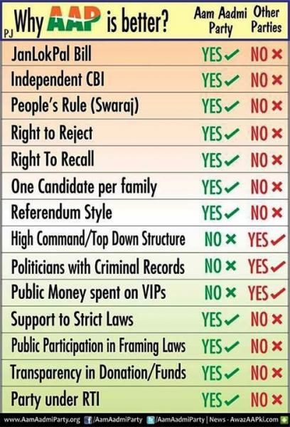 AAP different.JPG
