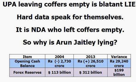 Empty Coffers.jpg