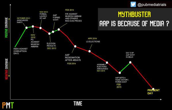 aap&media.jpg