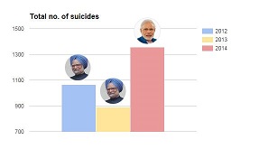 farmers suicide.jpg
