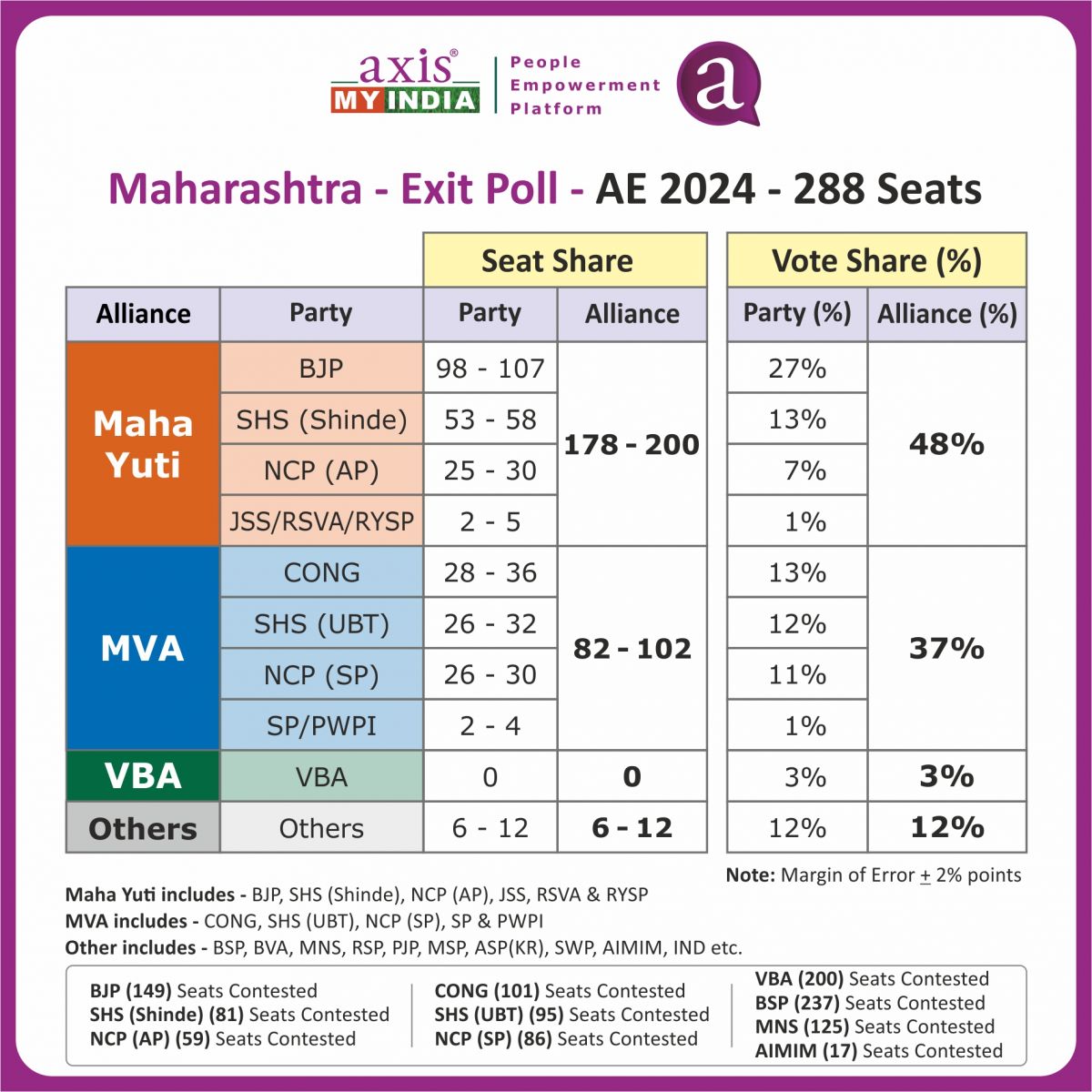 exit poll.jpg