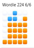 wordle224.png