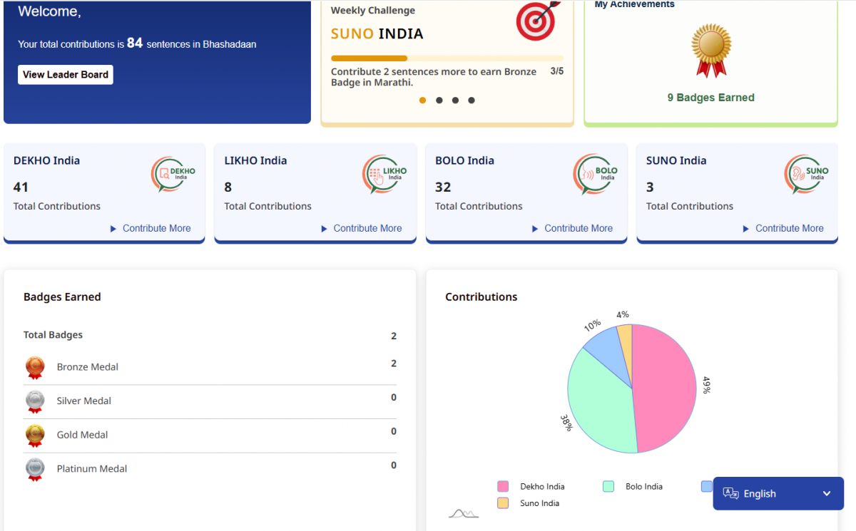 Bhashadaan Screenshot.png