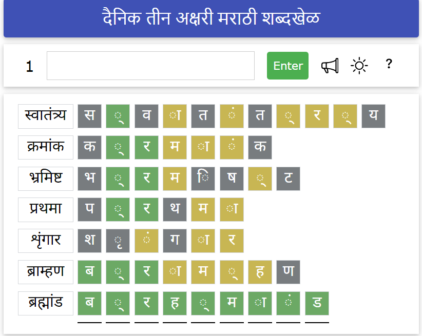 Marathi Wordle 2024-06-29 192550.png