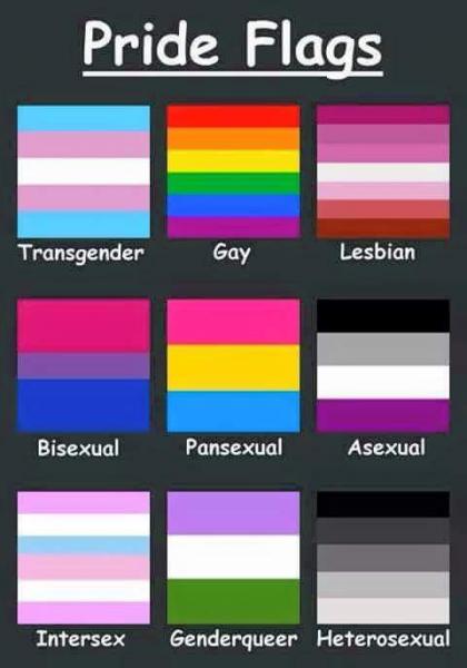 gay colour code.jpg