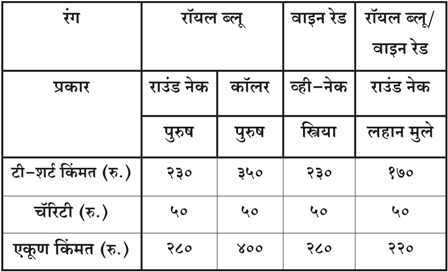 price chart 2.jpg