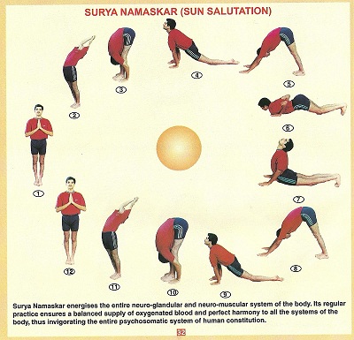 Suryanamaskar[1].jpg