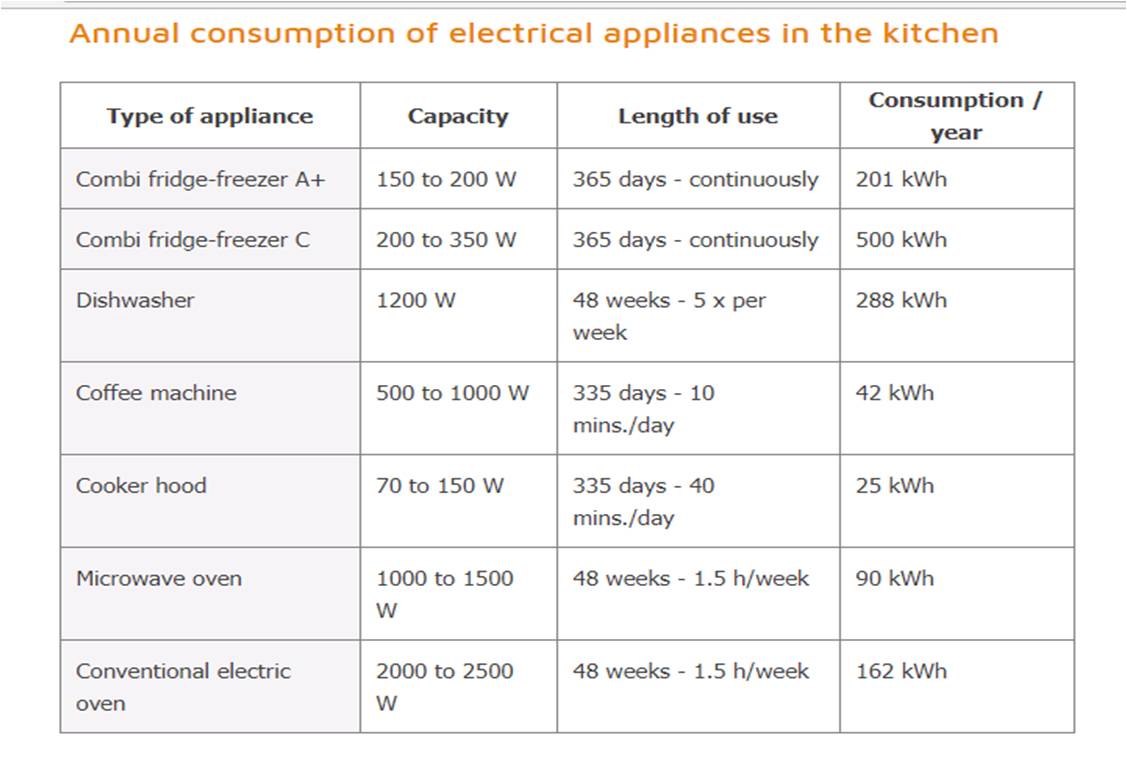 energy consumption1.jpg