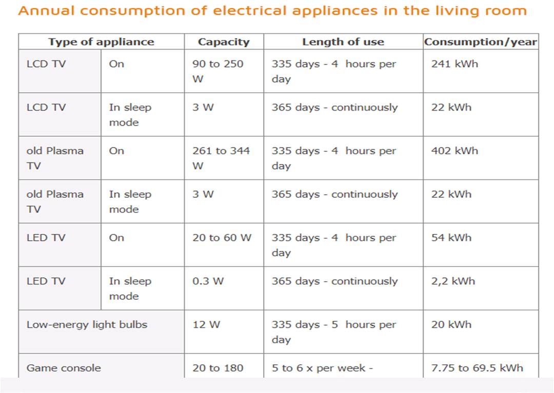 energy consumption2.jpg