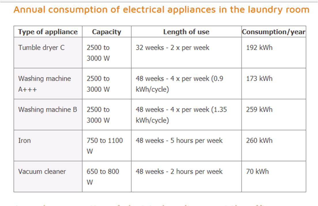 energy consumption3.jpg