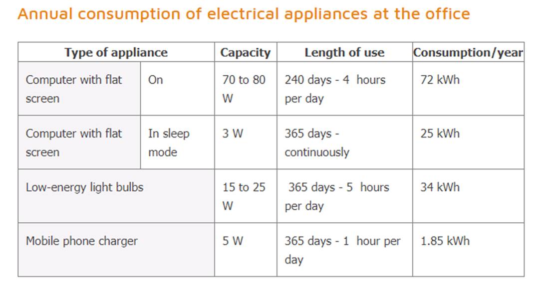 energy consumption4.jpg