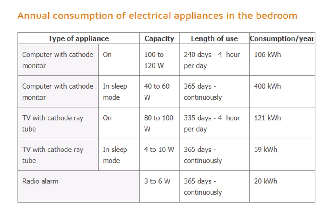 energy consumption5.jpg