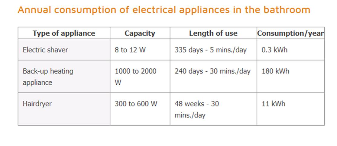 energy consumption6.jpg