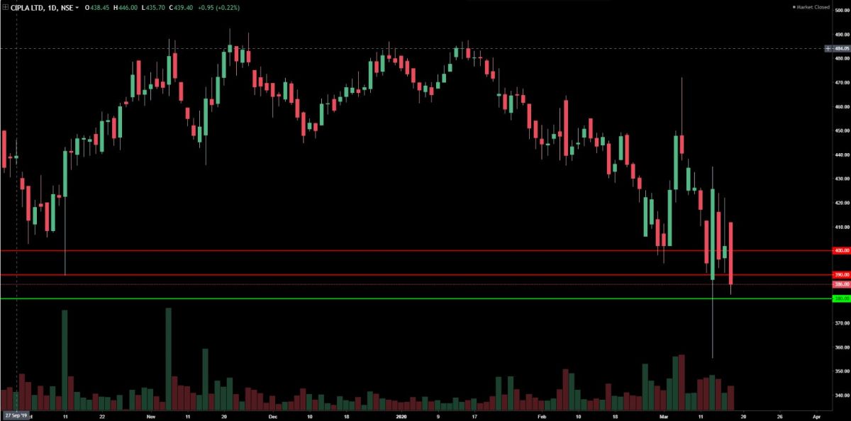 CIPLA 19.03.20.JPG