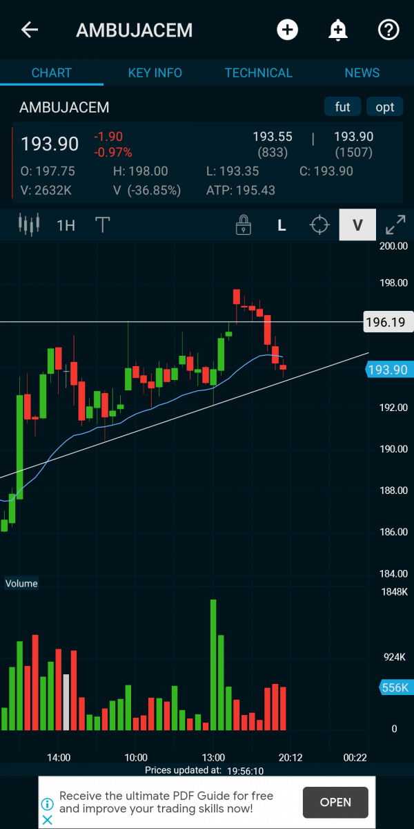Screenshot_2020-07-06-19-56-11-106_in.marketpulse.png