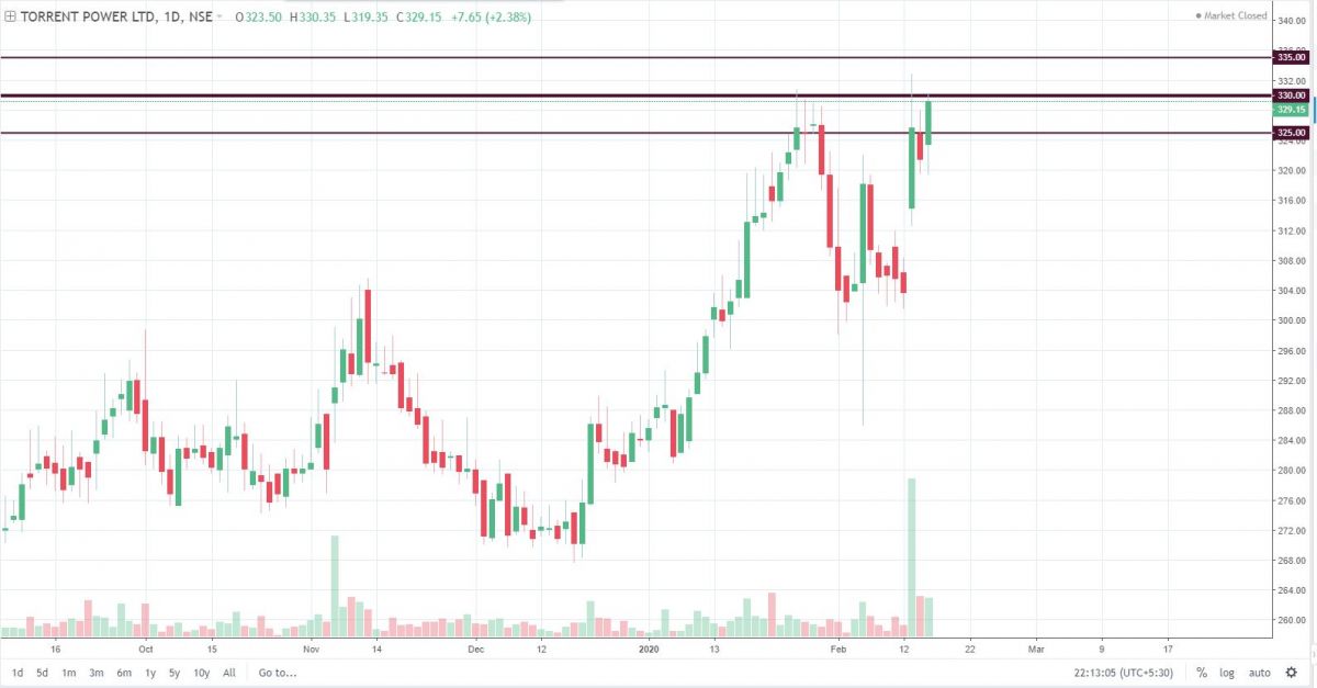 TORNTPOWER 18.02.20.JPG