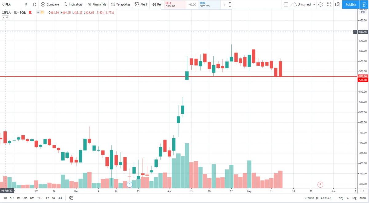 cipla.JPG