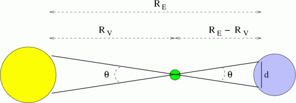 trig_details.gif