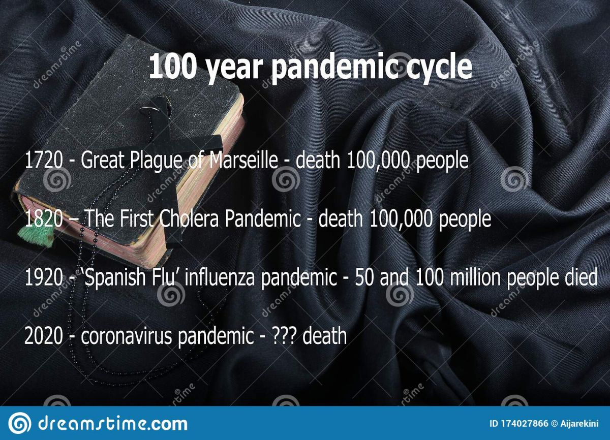 year-pandemic-cycle-statistic-text-dark-background-bible-cross-coronavirus-protection-concept-174027866.jpg