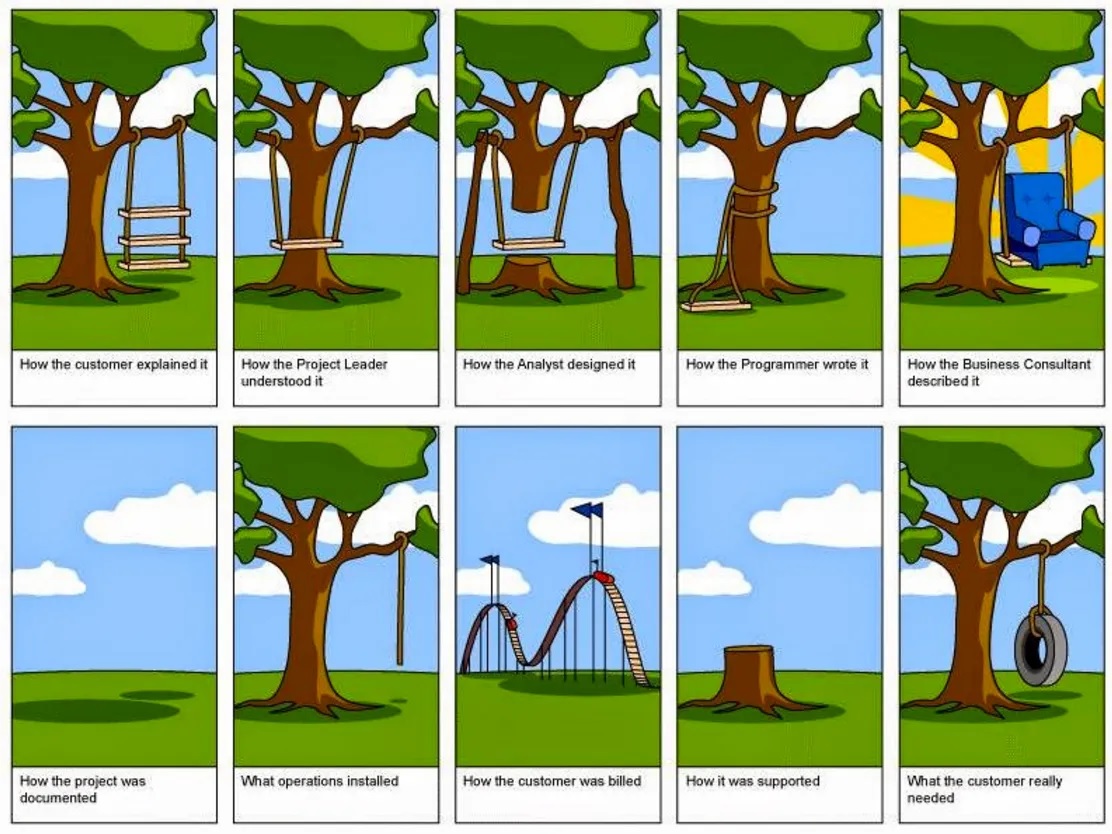 project-perception.jpg