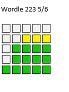 wordle-223.png