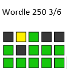 wordle-250.png