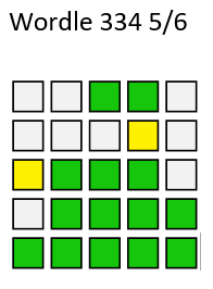 wordle-334.png