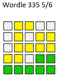 wordle-335.png